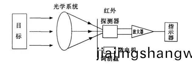 百度(xin)圖(tu)片_20250227170130